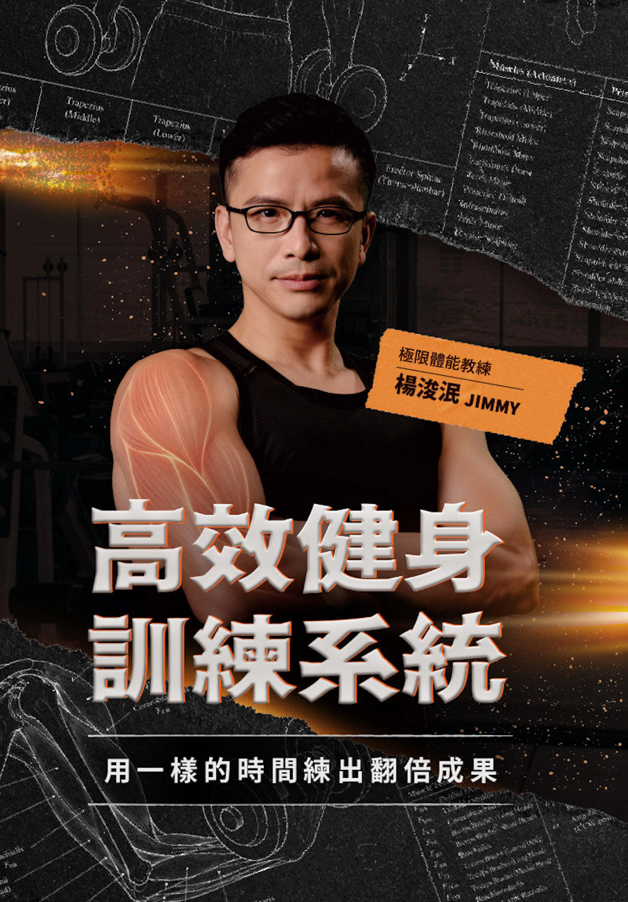 高效健身訓練系統|用一樣的時間練出翻倍成果